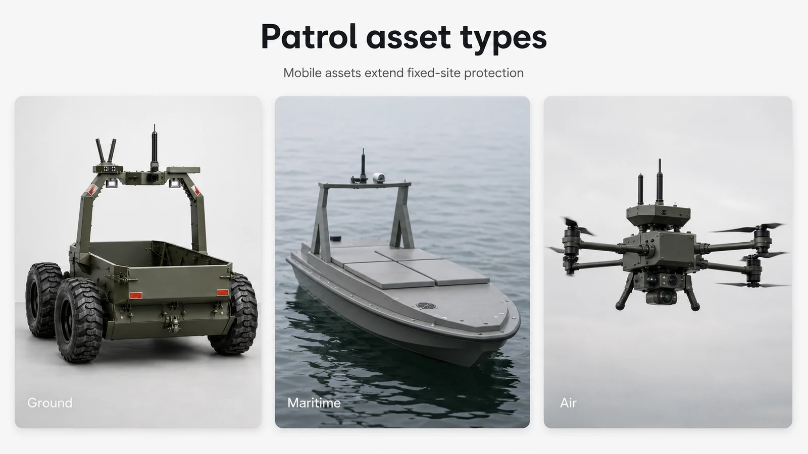 Patrol asset types